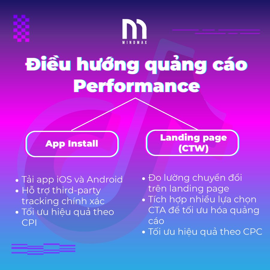 tiktok_ads_dieu_huong