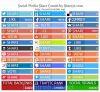 Tăng 2500 Social Signals SEO Pinterest PR9 - anh 1